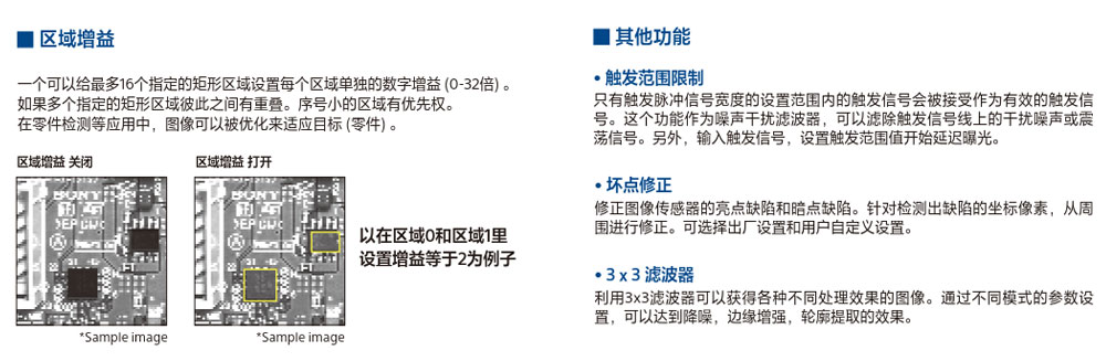 機器視覺系統(tǒng)