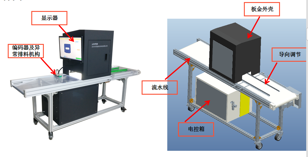工業(yè)ccd機(jī)器視覺檢測設(shè)備